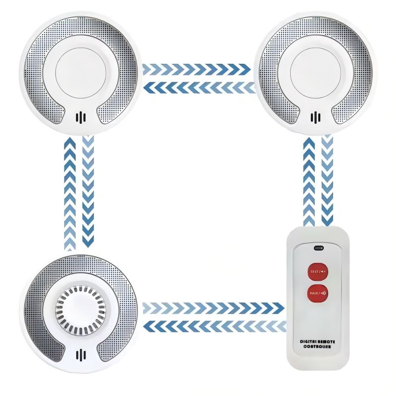 Smoke Detector Interconnected - Detector de alarma de calor y