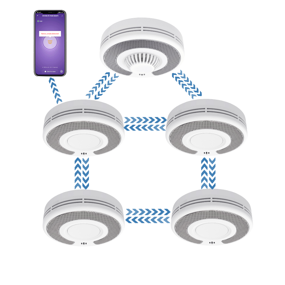 Smoke Detector Interconnected - Alarma de humo interconecida inalámbrica (433