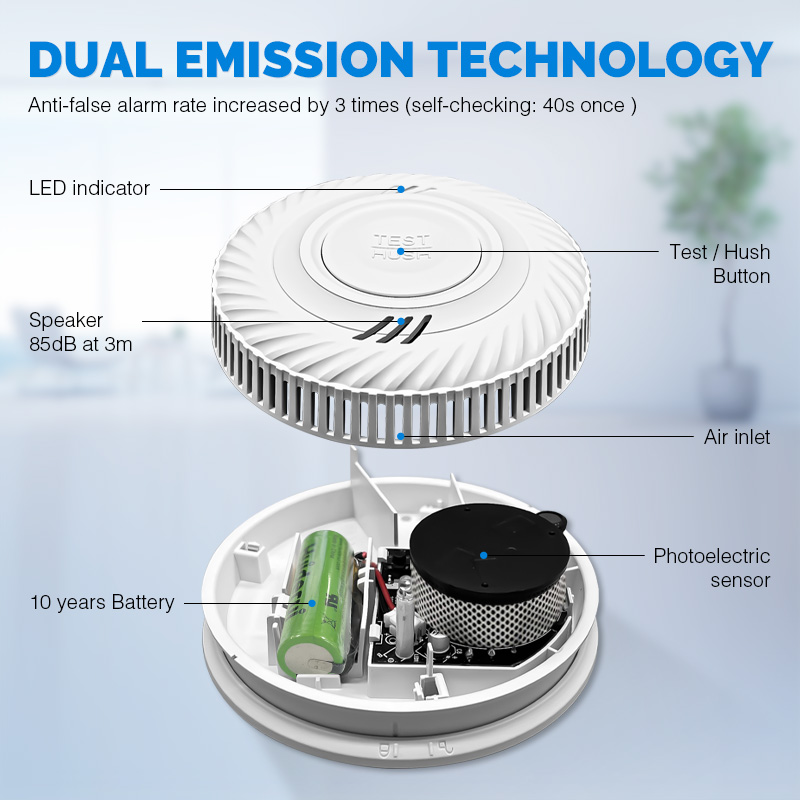 Smoke Detector Interconnected - Detector de Humo Inteligente Inalámbrico para