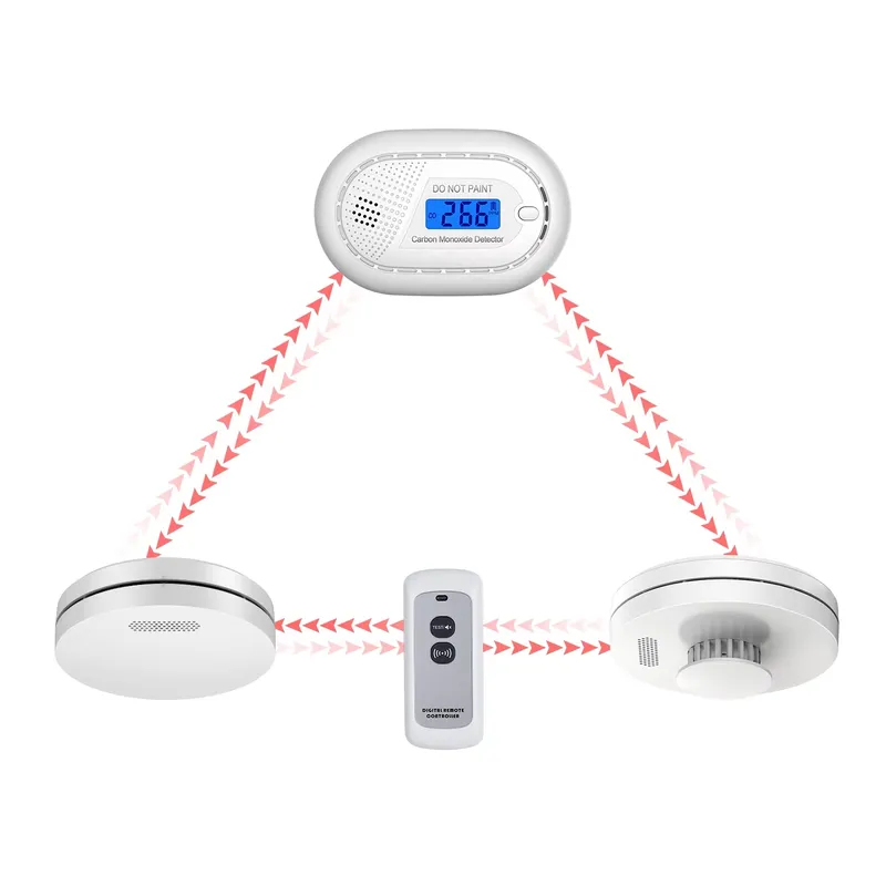 Smoke Detector Interconnected - Detector de Humo y Monóxido de