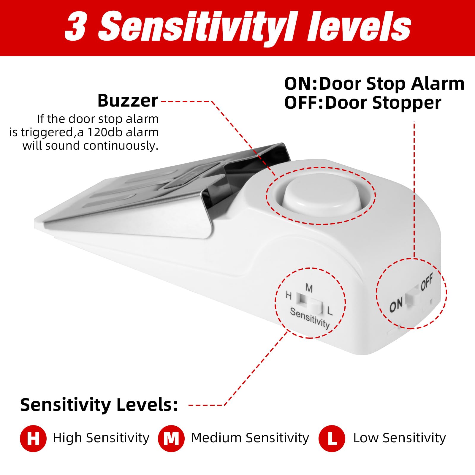 Alarma de tope de puerta portá - Door Stop Alarm reseña y precio