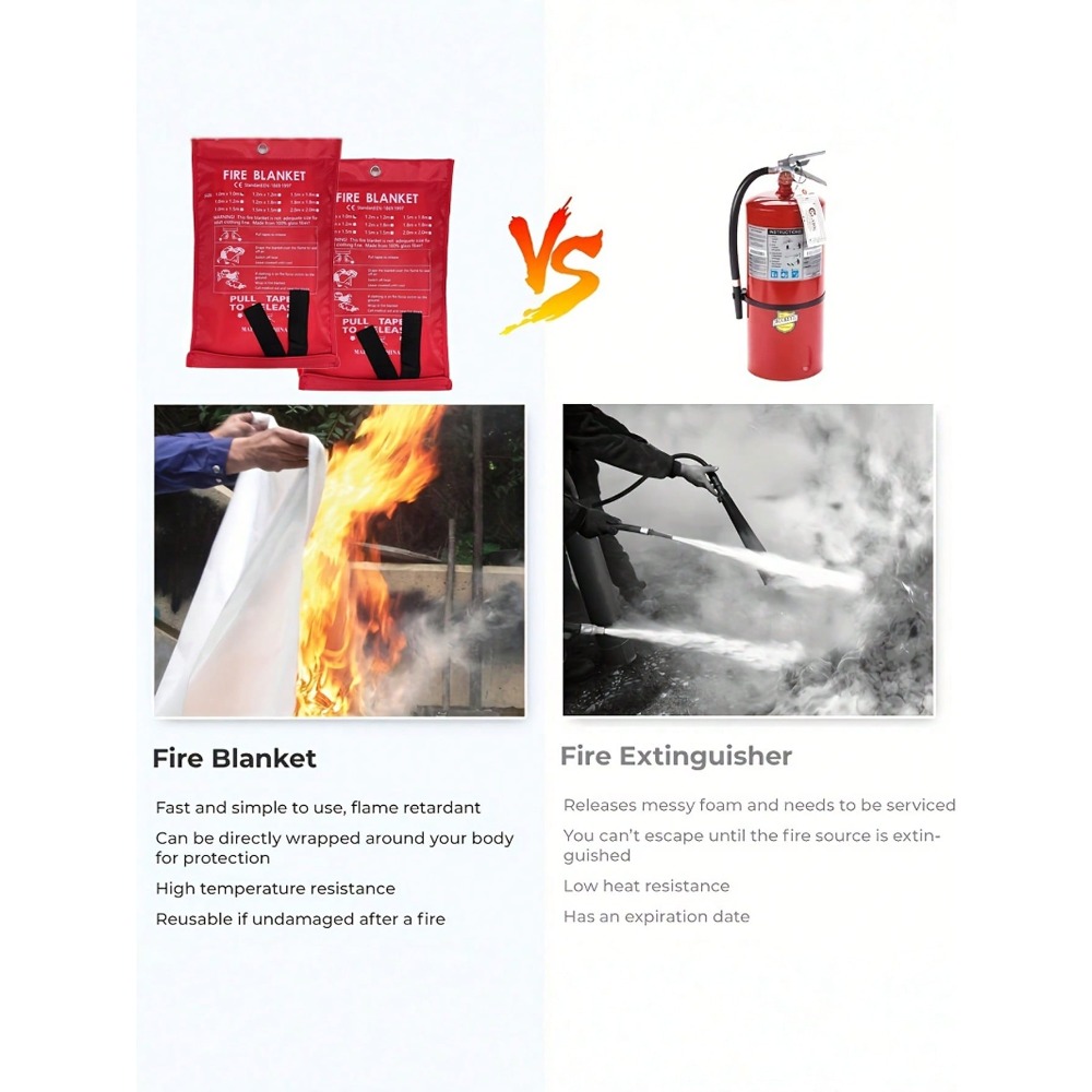 Manta ignífuga de 39,37 x 39,3 - Fire Blanket Kitchen reseña y precio