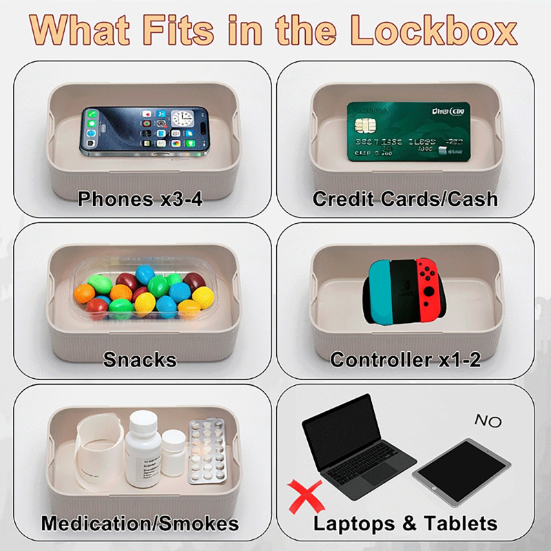 Cajas de bloqueo con temporiza - Medicine Cabinet Lock reseña y precio