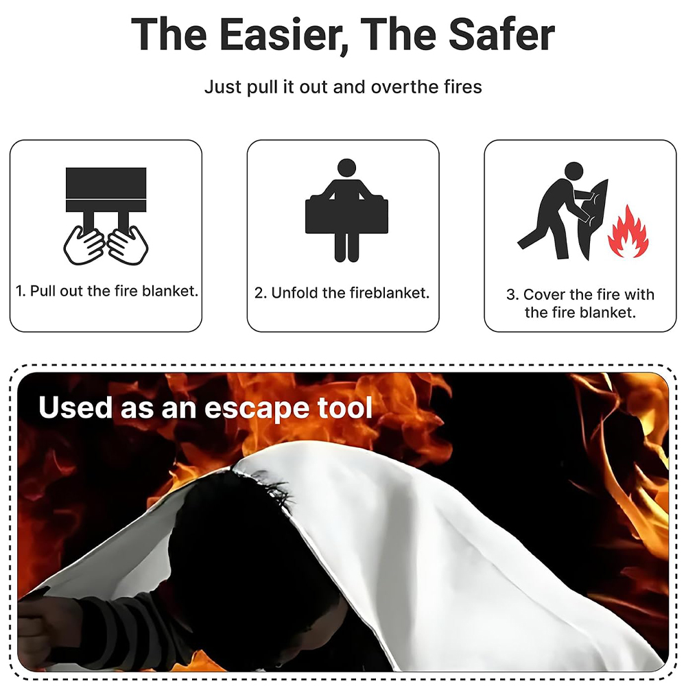 Manta contra incendios, paquet - Fire Blanket Kitchen reseña y precio