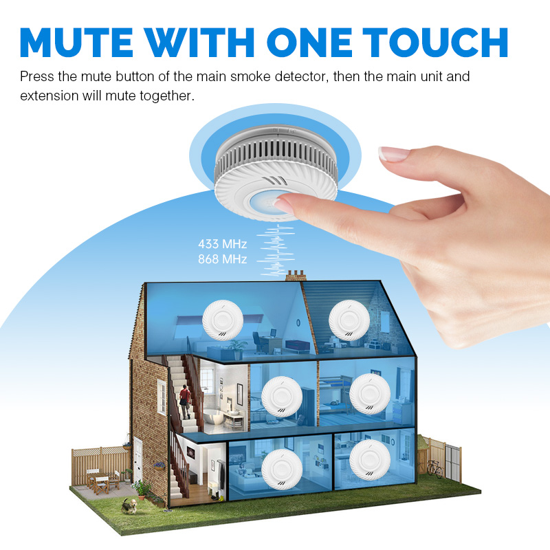 Detector de Humo Inalámbrico I - Smoke Detector Interconnected reseña y precio