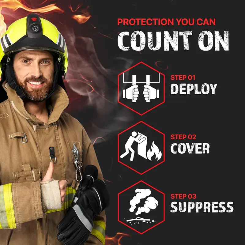 Paquete de 4 mantas de emergen - Fire Blanket Kitchen reseña y precio
