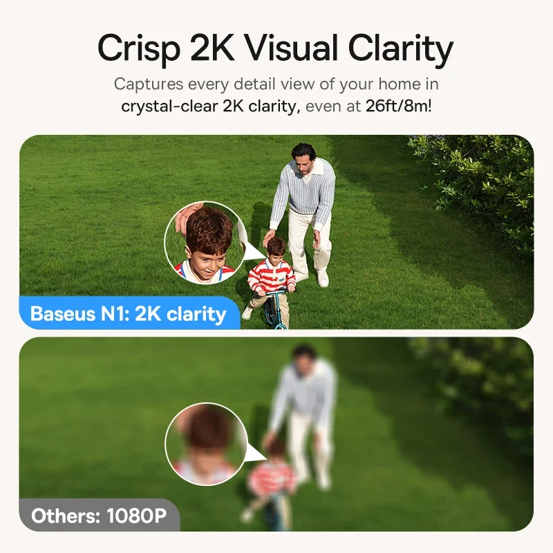 Baseus Protección de seguridad - Eufy Camera E220 reseña y precio