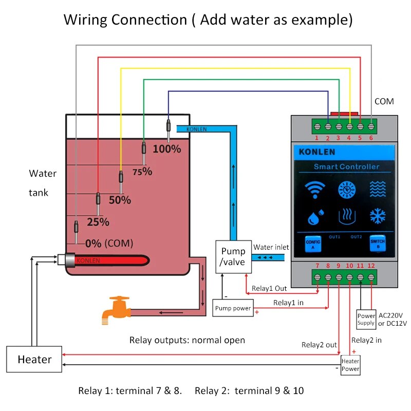 KONLEN-Sensor de nivel de Agua - Water Alarm Sensor reseña y precio