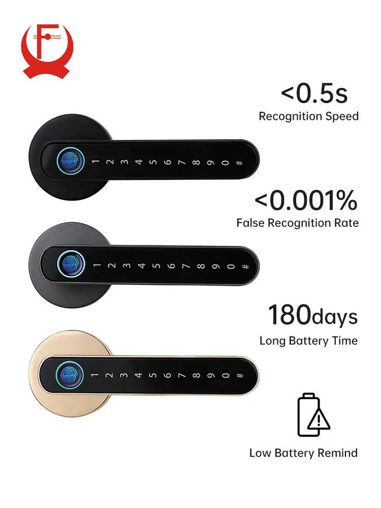 Cerradura de puerta inteligent - Security Chain Door reseña y precio