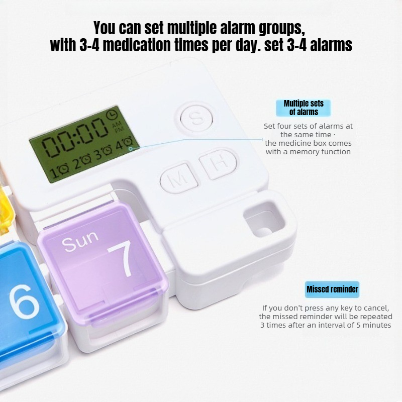 Organizador de Pastillas con A - Medicine Cabinet Lock reseña y precio
