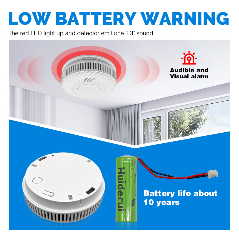 Detector de Humo Inteligente I - Smoke Detector Interconnected reseña y precio