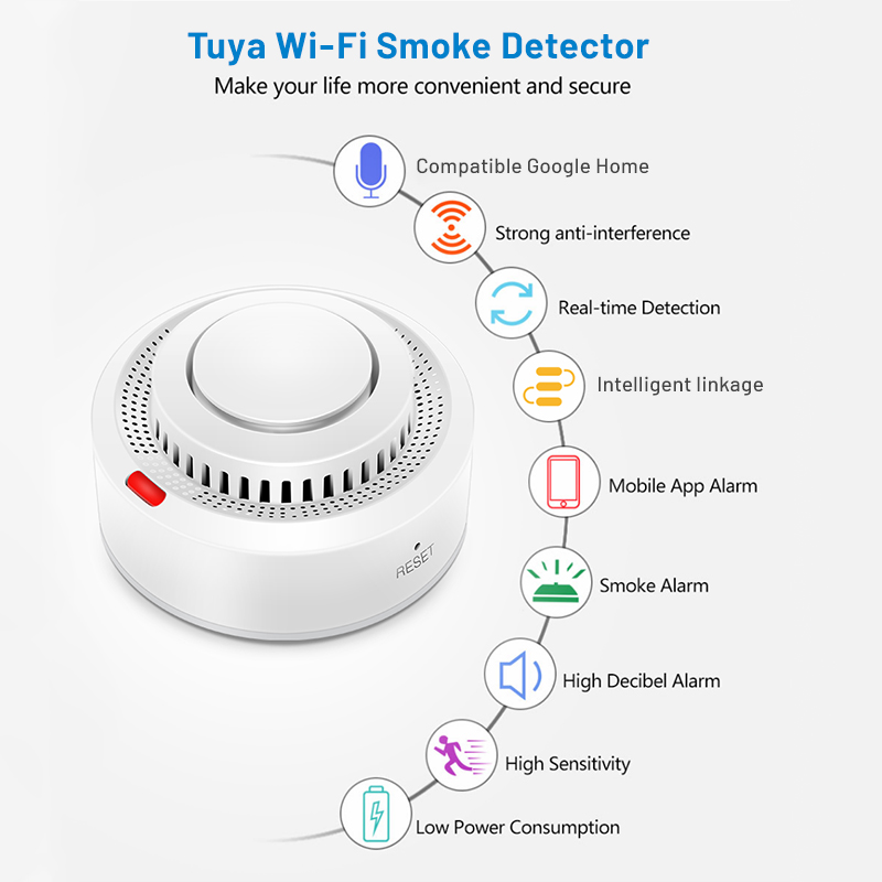 Paquete de 2 Detectores de Hum - Smoke Detector Interconnected reseña y precio