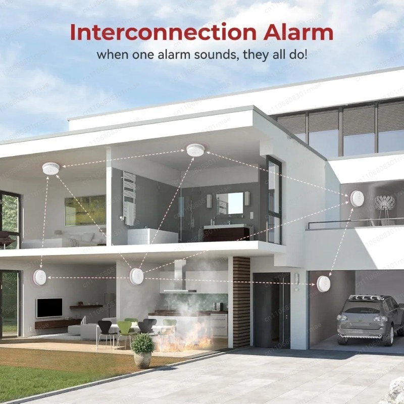 Detector de humo fotoeléctrico - Smoke Detector Interconnected reseña y precio