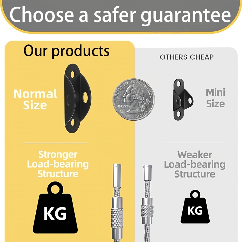 Anclajes de Pared para Muebles - Earthquake Anchor Strap reseña y precio