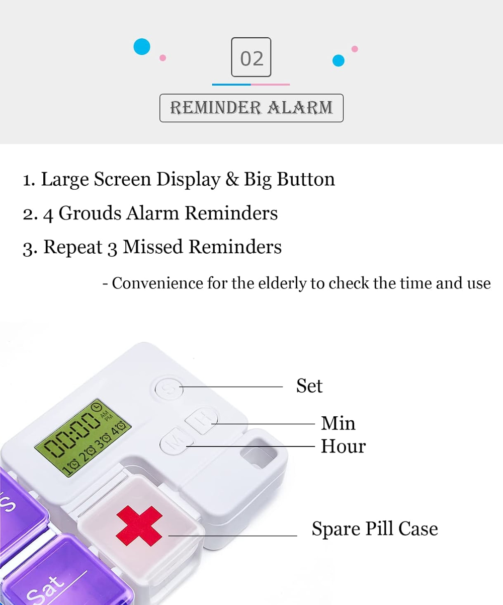 Organizador de pastillas de 7  - Medicine Cabinet Lock reseña y precio